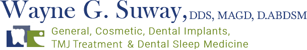 logo Dr. Wayne G. Suway Atlanta, GA